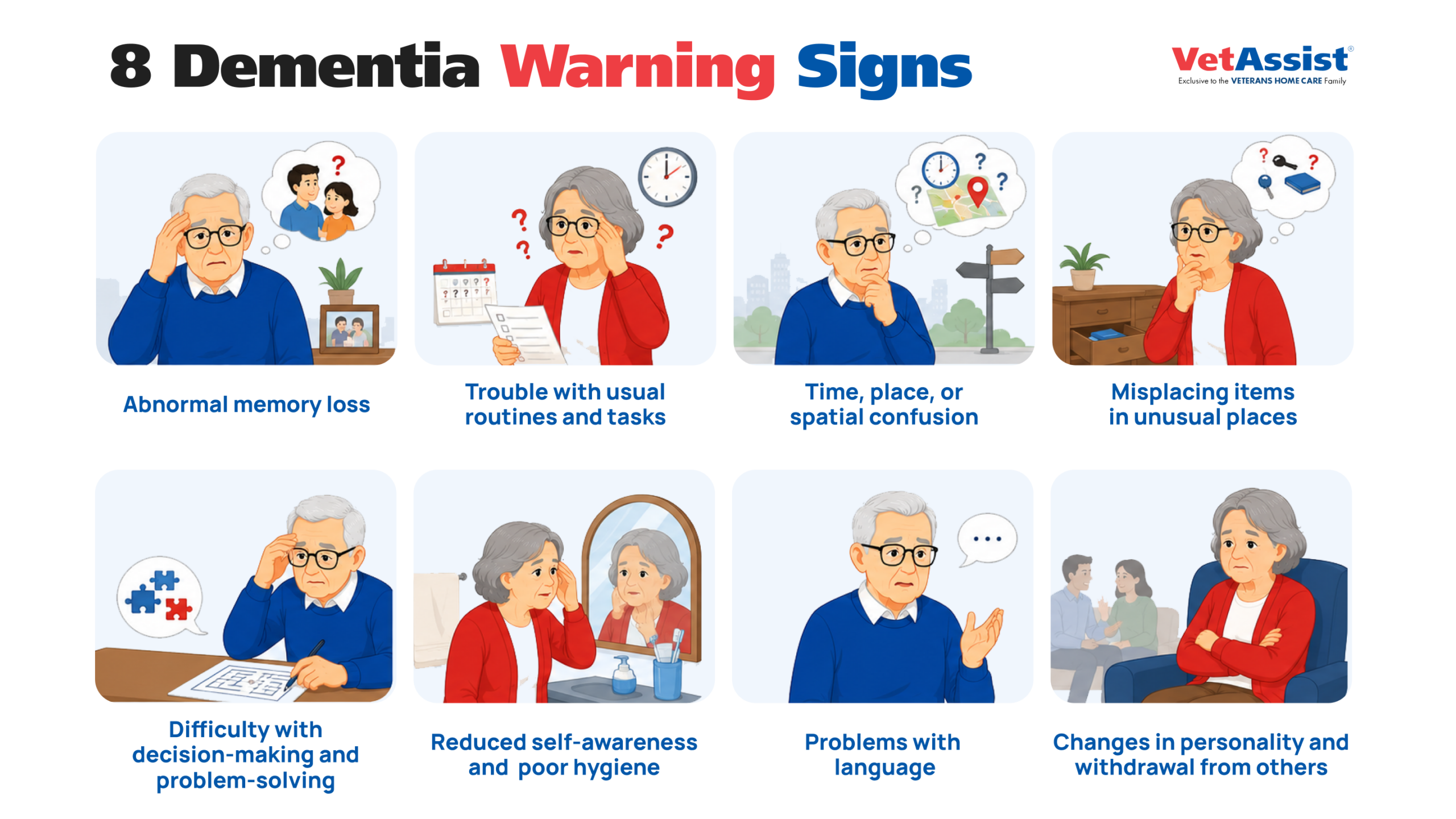 8 Warning Signs for Dementia
