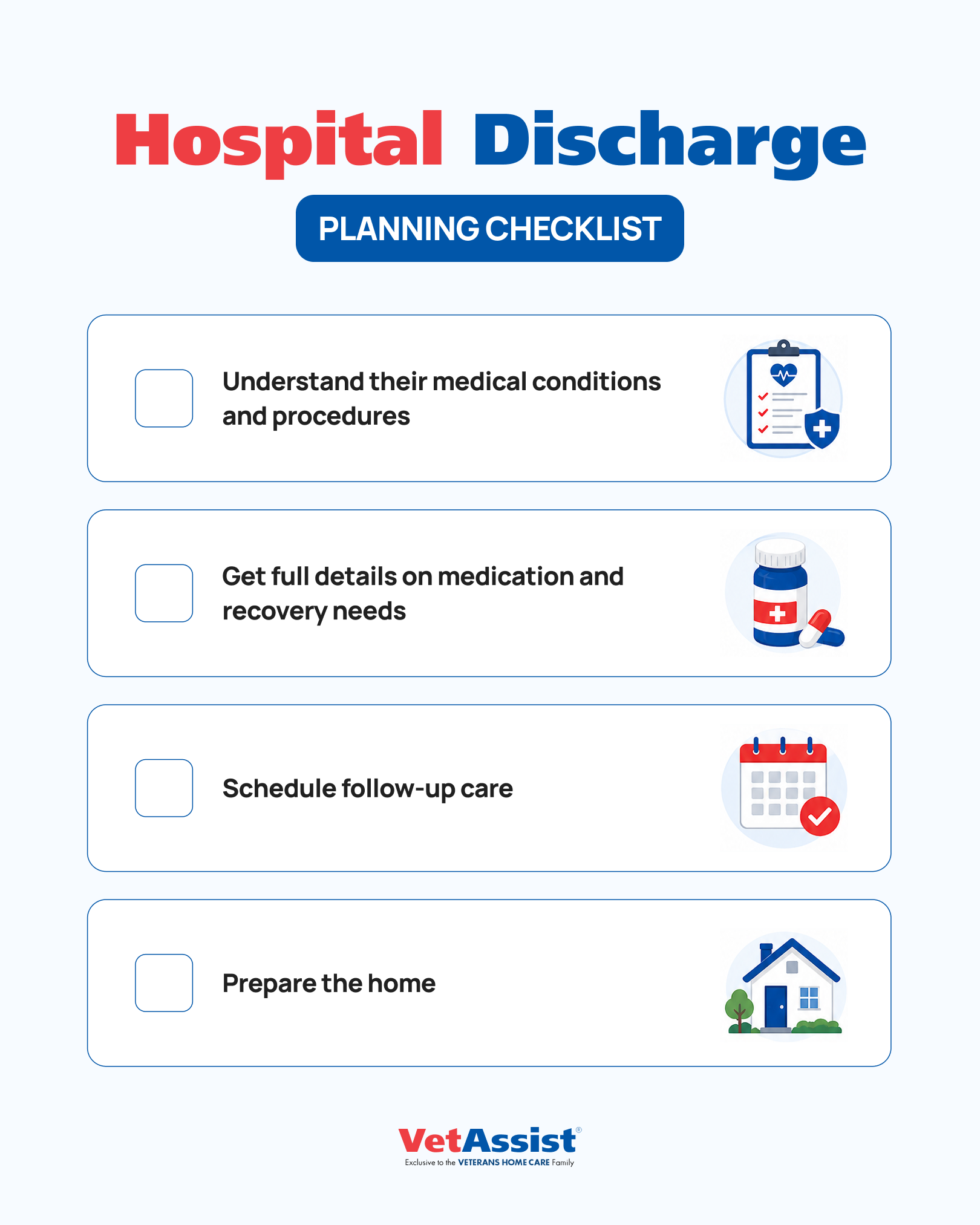 Hospital Discharge Planning Checklist